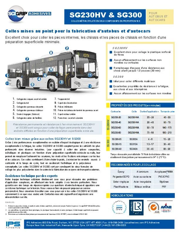Cover of the SG230HV and SG300 bus and coach one-sheet in French