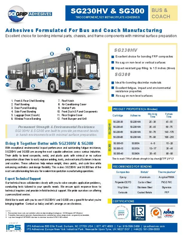 Cover of the SG230HV and SG300 bus and coach one-sheet