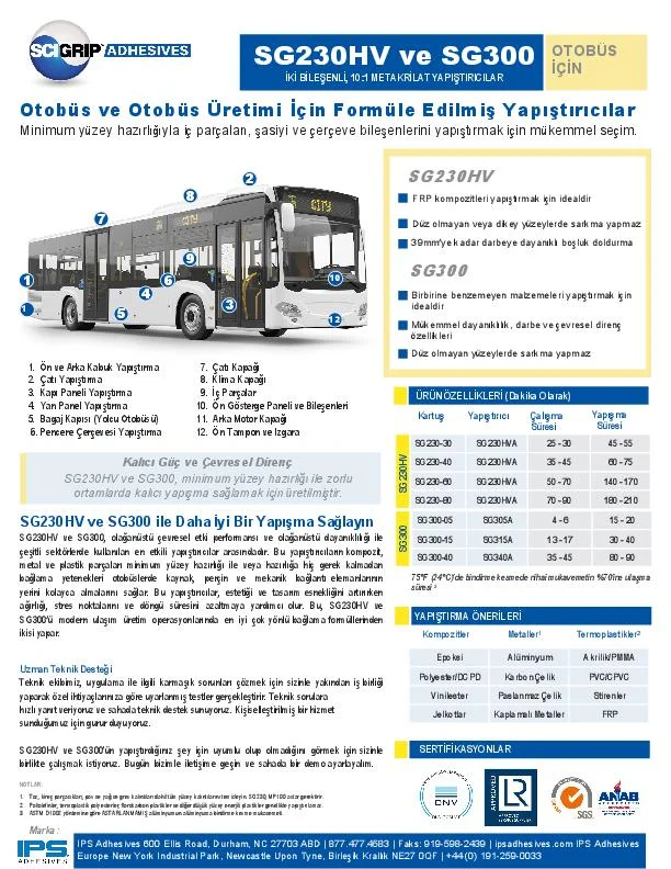 Cover of the SG230HV and SG300 bus and coach one-sheet in Turkish