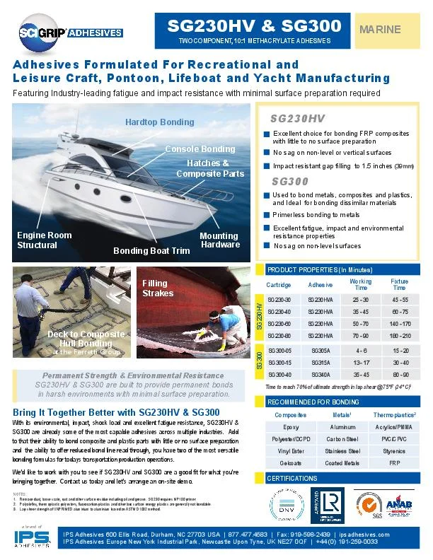 Cover of the SG230HV and SG300 marine one-sheet