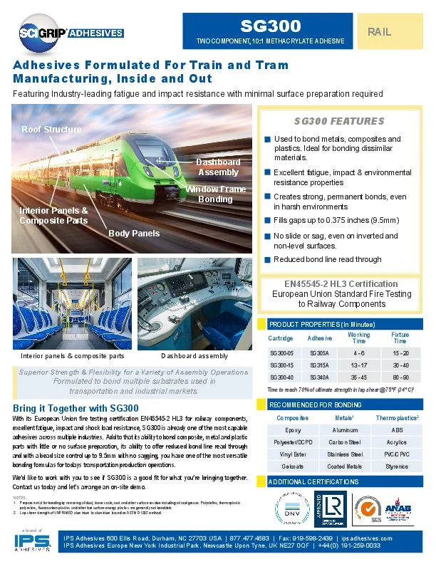 Cover of the SG300HV rail one-sheet