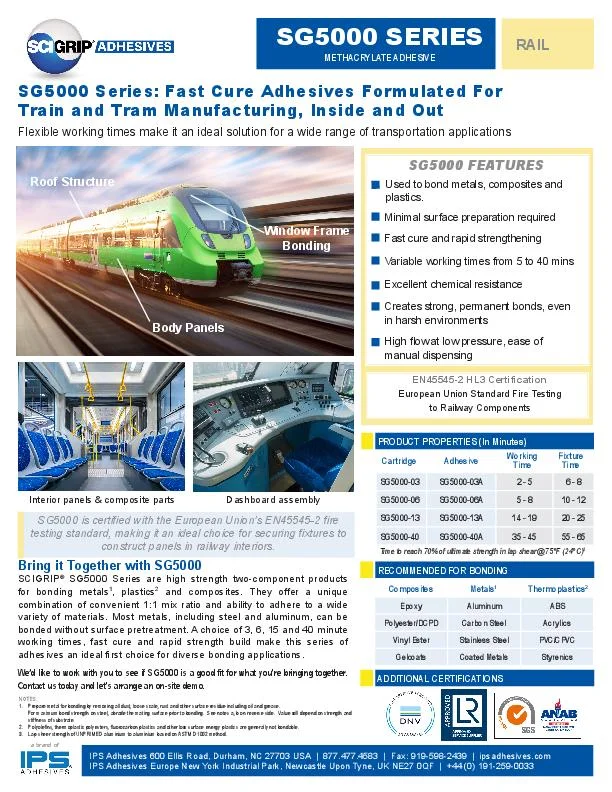 Cover of the SG5000 rail one-sheet