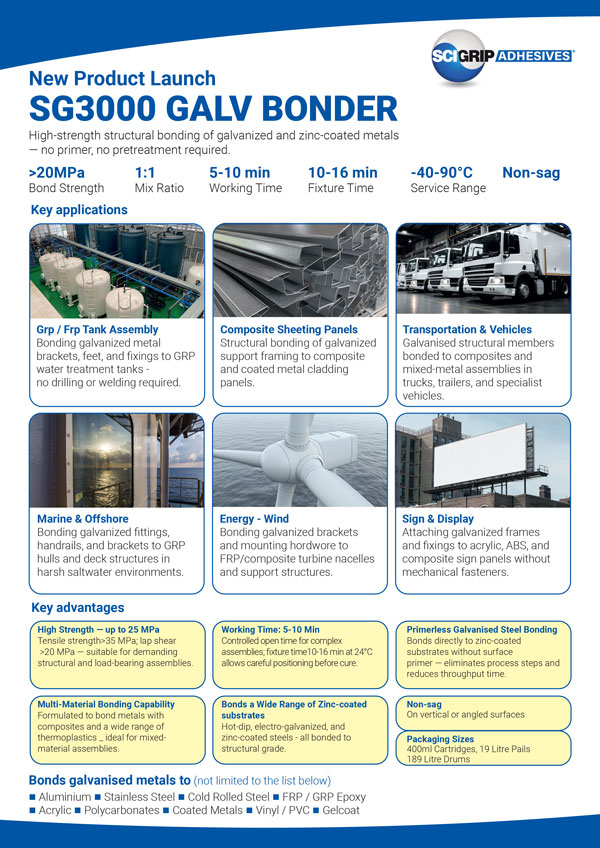 SG3000 One-Pager